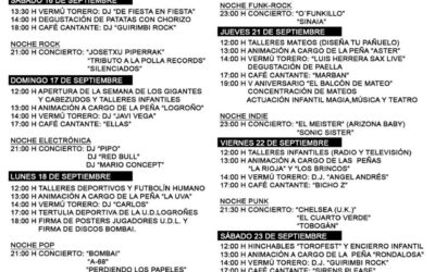 Espacio Peñas 2.0 San Mateo 2.017