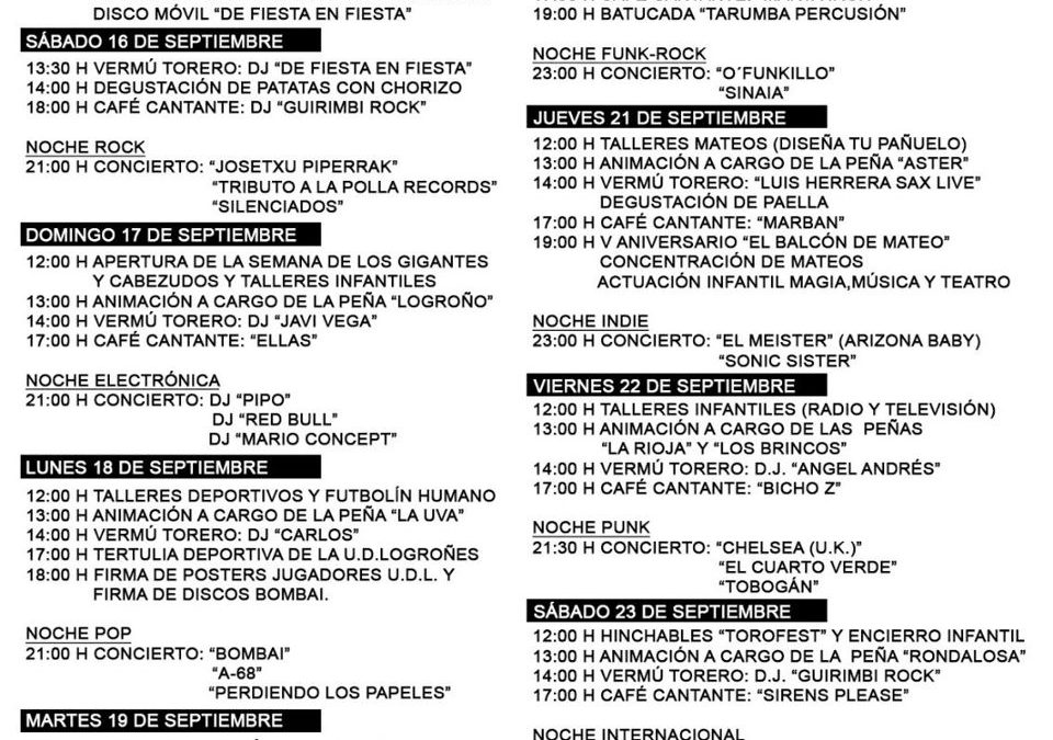 Espacio Peñas 2.0 San Mateo 2.017